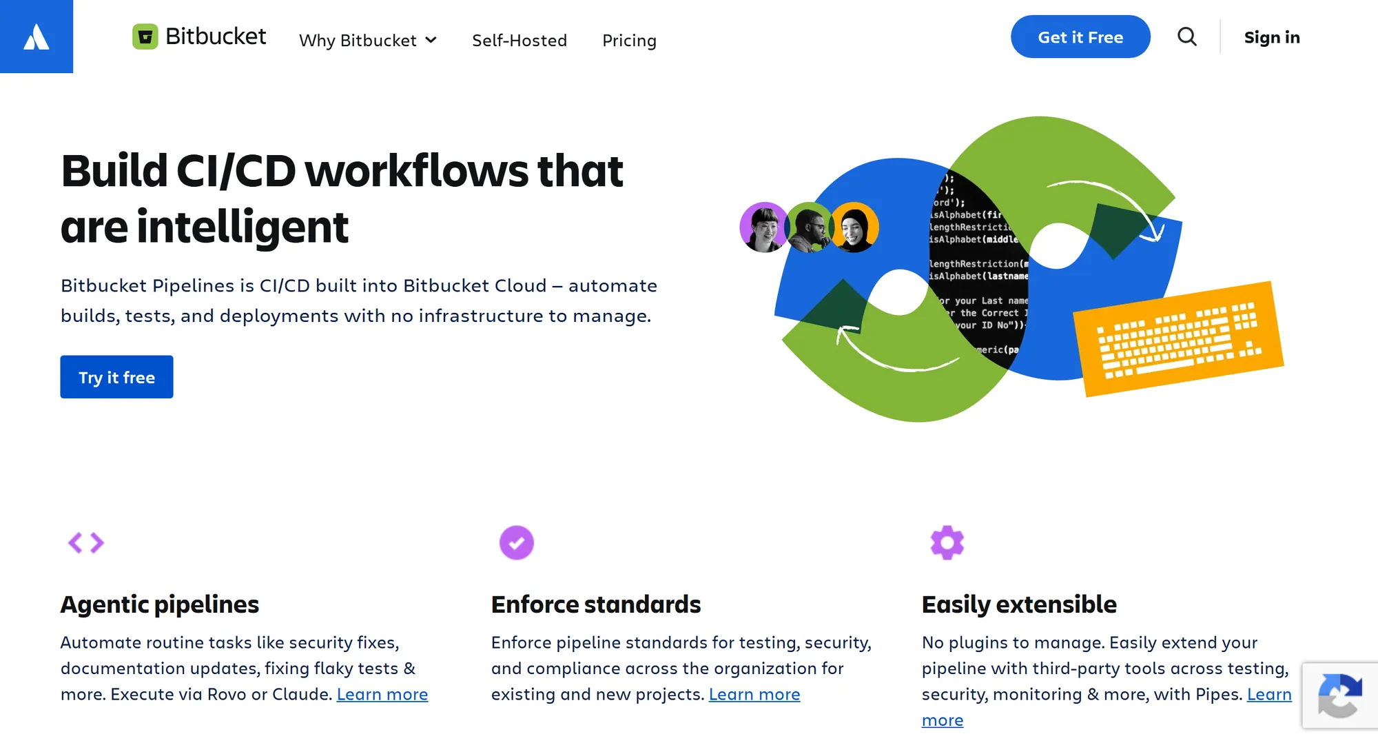 The Bitbucket Pipelines homepage