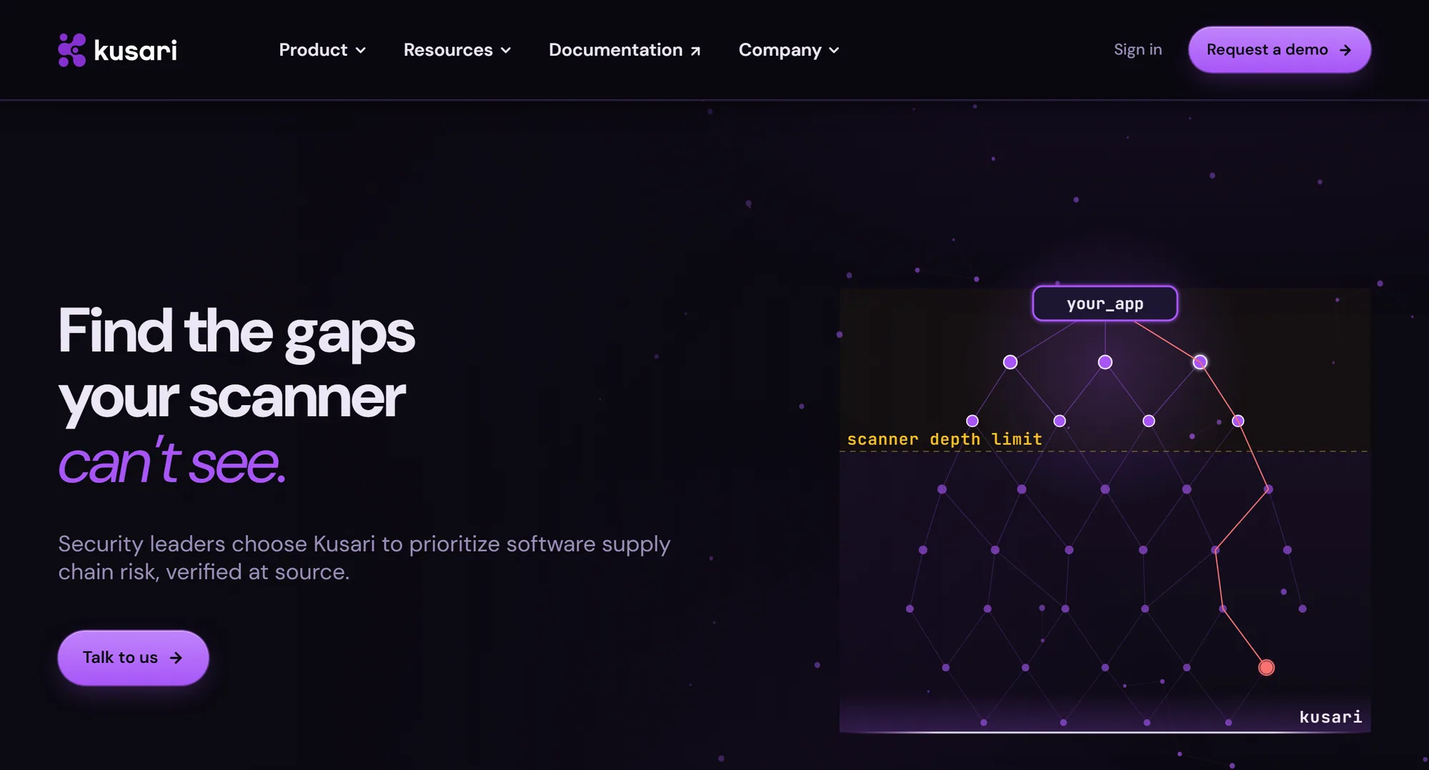 The Kusari homepage